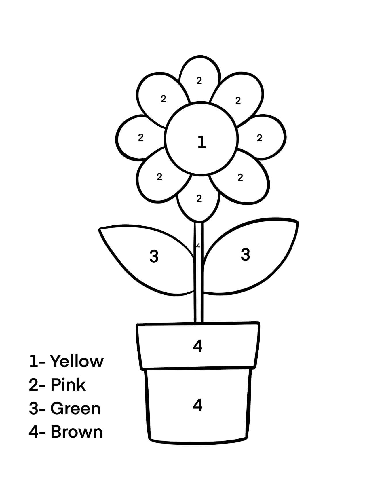 Omalovánka Váza barvy květin podle čísla