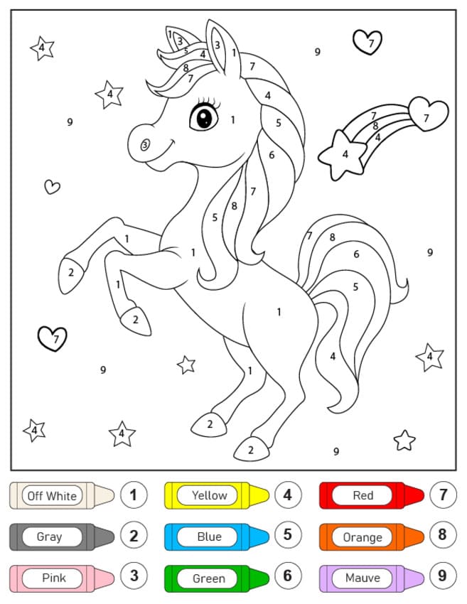 Jednorožec Malování podle čísel prostý tisknutelné omalovánka