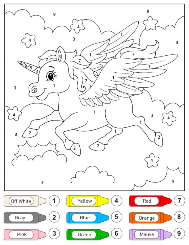Jednorožec Malování podle čísel snadný tisknutelné omalovánka