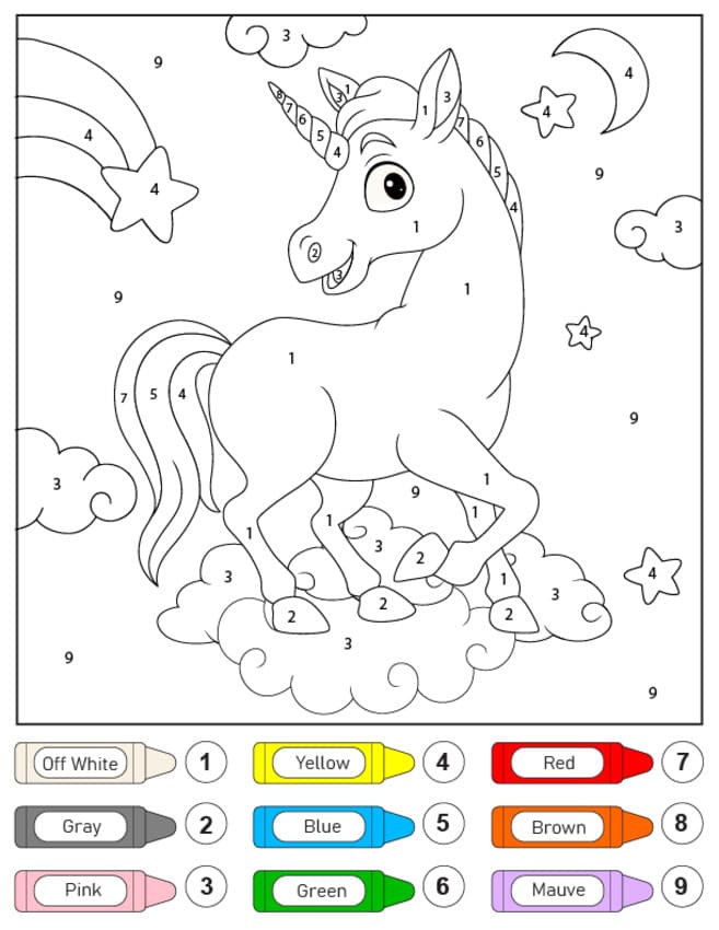 Jednorožec Malování podle čísel zdarma snadný tisknutelné omalovánka