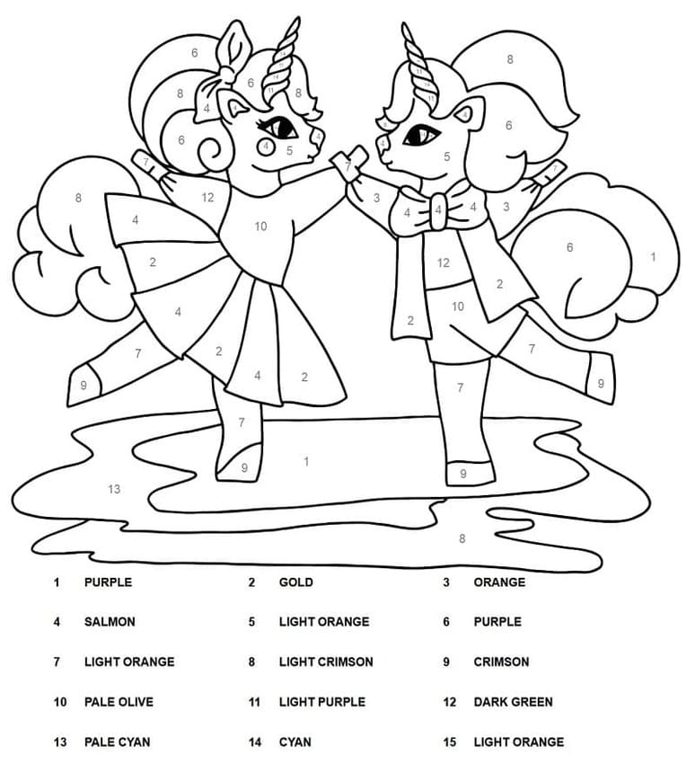 Nakreslete Jednorožec Malování podle čísel prostý omalovánka