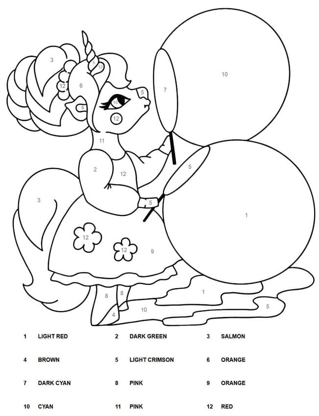 Nakreslete Jednorožec Malování podle čísel snadný omalovánka