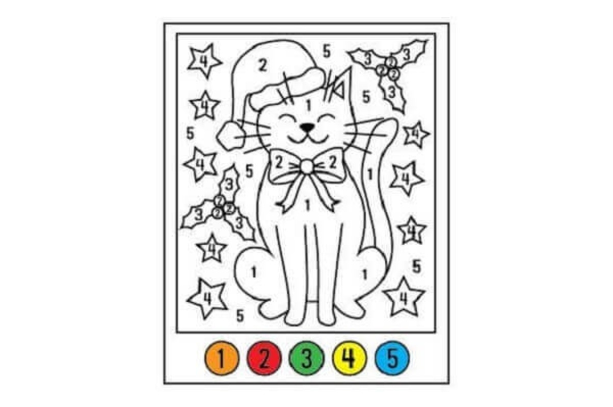 Nakreslete Kočka Malování podle čísel prostý omalovánka