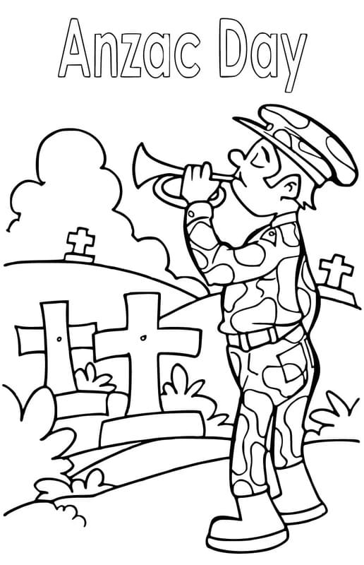 Nakreslete Austrálie základní tisknutelné omalovánka