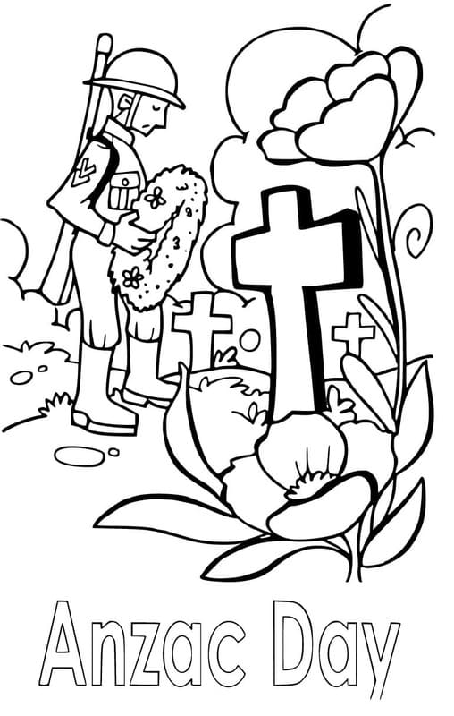 Nakreslete Austrálie zdarma základní omalovánka